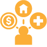 An icon of a person with three circles above their head with a dollar sign, health sign and a house, representing employee benefits.