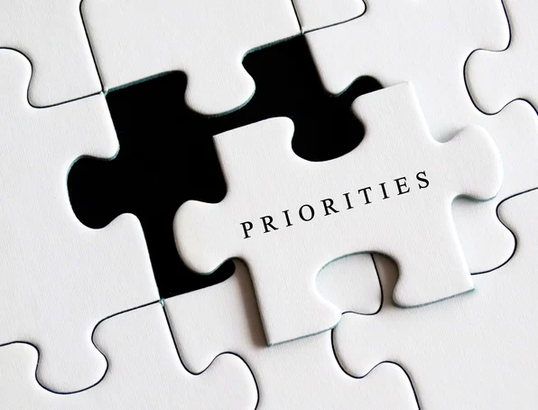 Image of a puzzle with one piece remaining to be filled. The remaining piece has "Priorities" printed on it.